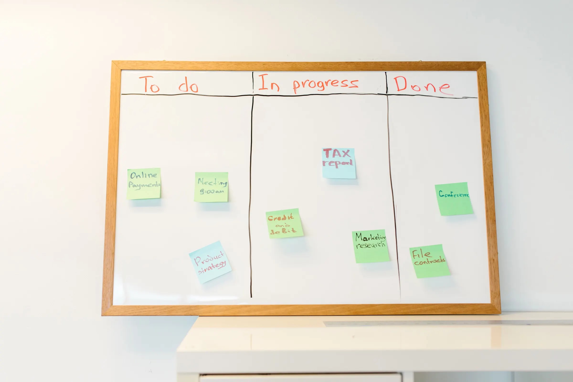 A whiteboard with sticky notes in to do, in progress and done columns