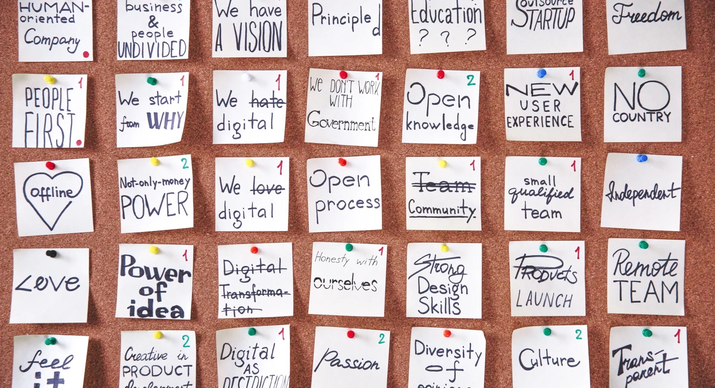 A pinboard full of handwritten notes about vision and ways of working
