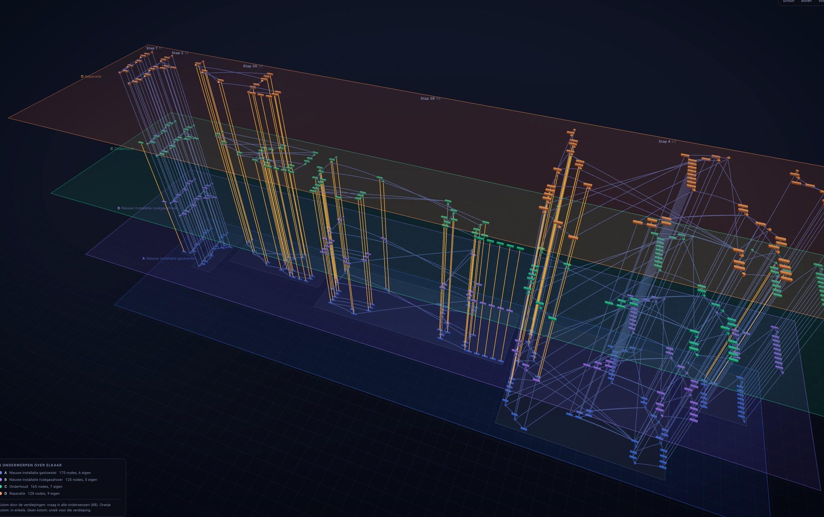 Diagram view of the data model that forms the basis for JAM-City.