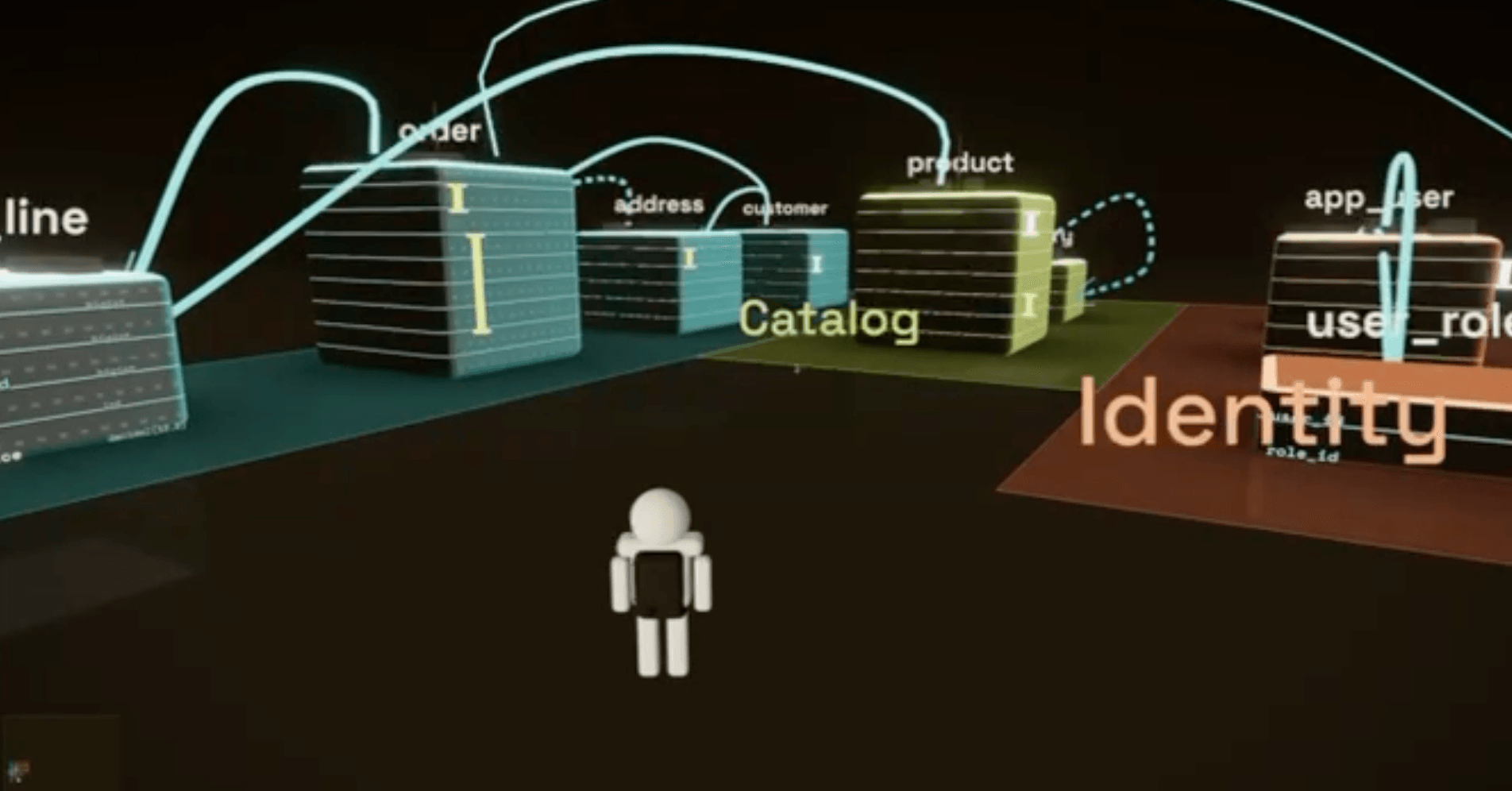Virtual JAM-City landscape in which multiple users can move through a data model.
